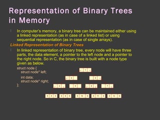 Representation of Binary Trees
in Memory
 In computer’s memory, a binary tree can be maintained either using
a linked representation (as in case of a linked list) or using
sequential representation (as in case of single arrays).
Linked Representation of Binary TreesLinked Representation of Binary Trees
 In linked representation of binary tree, every node will have three
parts, the data element, a pointer to the left node and a pointer to
the right node. So in C, the binary tree is built with a node type
given as below.
struct node {
struct node* left;
int data;
struct node* right;
};
1
2 3
4 5 6 7
X 8 X X 9 X X 10 X X 11 X X 12 X
 