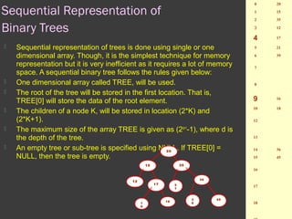 Sequential Representation of
Binary Trees
 Sequential representation of trees is done using single or one
dimensional array. Though, it is the simplest technique for memory
representation but it is very inefficient as it requires a lot of memory
space. A sequential binary tree follows the rules given below:
 One dimensional array called TREE, will be used.
 The root of the tree will be stored in the first location. That is,
TREE[0] will store the data of the root element.
 The children of a node K, will be stored in location (2*K) and
(2*K+1).
 The maximum size of the array TREE is given as (2d+1
-1), where d is
the depth of the tree.
 An empty tree or sub-tree is specified using NULL. If TREE[0] =
NULL, then the tree is empty.
0 20
1 15
2 35
3 12
4 17
5 21
6 39
7
8
9 16
10 18
12
13
14 36
15 45
16
17
18
3515
12
17 2
1
39
45
1
6
18
3
6
20
 