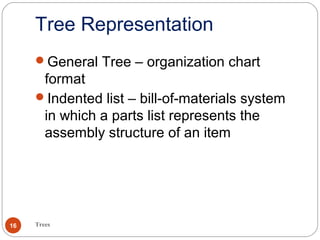 Tree Representation
Trees16
General Tree – organization chart
format
Indented list – bill-of-materials system
in which a parts list represents the
assembly structure of an item
 