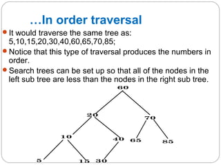 …In order traversal
It would traverse the same tree as:
5,10,15,20,30,40,60,65,70,85;
Notice that this type of traversal produces the numbers in
order.
Search trees can be set up so that all of the nodes in the
left sub tree are less than the nodes in the right sub tree.
60
20
70
10
5 15 30
40 65 85
 
