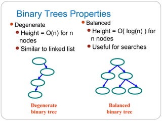Binary Trees Properties
Degenerate
Height = O(n) for n
nodes
Similar to linked list
Balanced
Height = O( log(n) ) for
n nodes
Useful for searches
Degenerate
binary tree
Balanced
binary tree
 