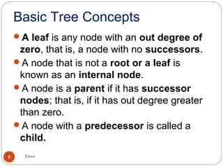 Basic Tree Concepts
Trees9
A leaf is any node with an out degree of
zero, that is, a node with no successors.
A node that is not a root or a leaf is
known as an internal node.
A node is a parent if it has successor
nodes; that is, if it has out degree greater
than zero.
A node with a predecessor is called a
child.
 