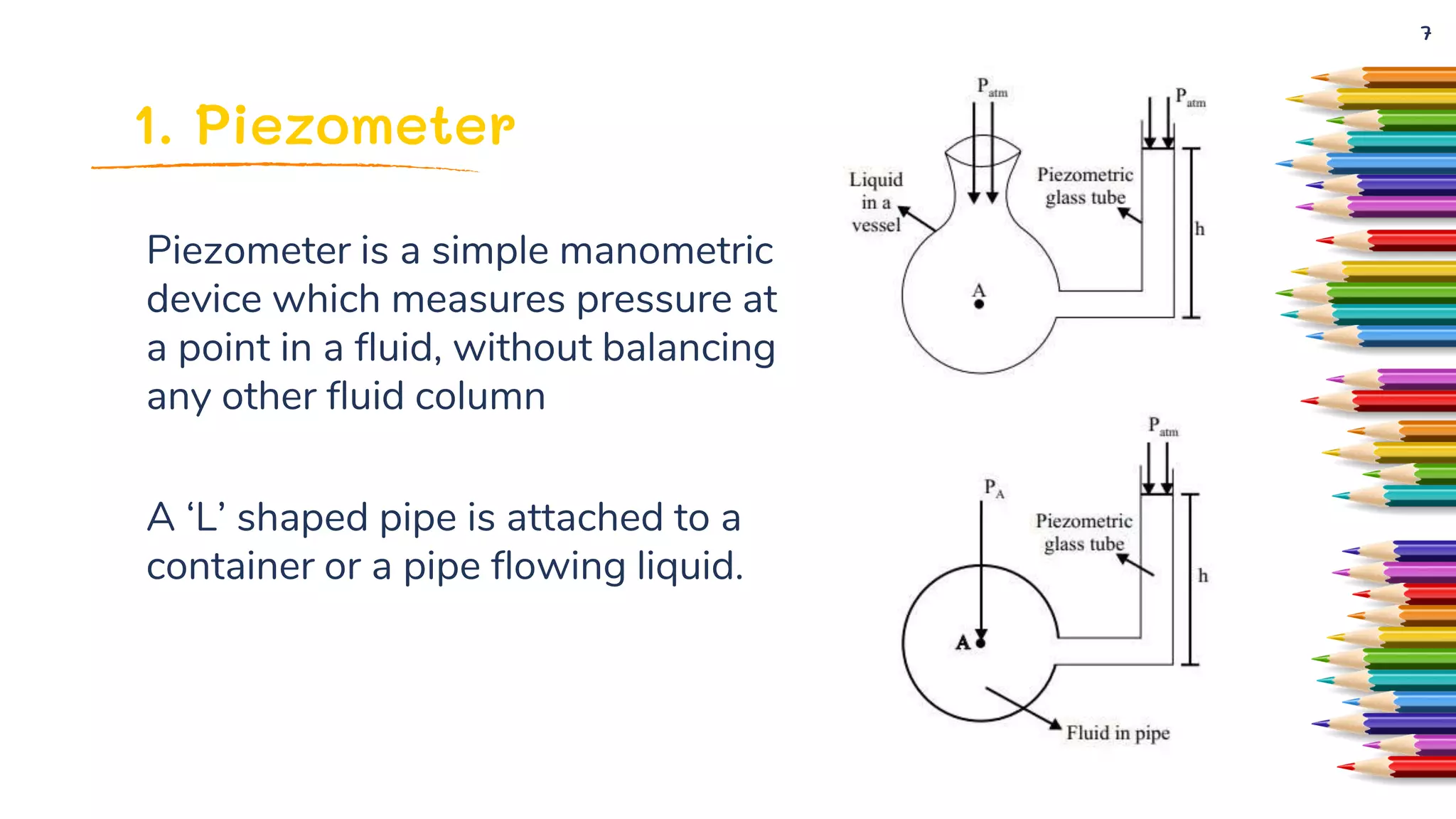 2. Pressure Measurement | Hydraulics | Fluid Mechanics | Civil ...