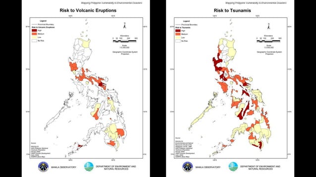 Vulnerability Mapping Vulnerability Assessment Pptx Information