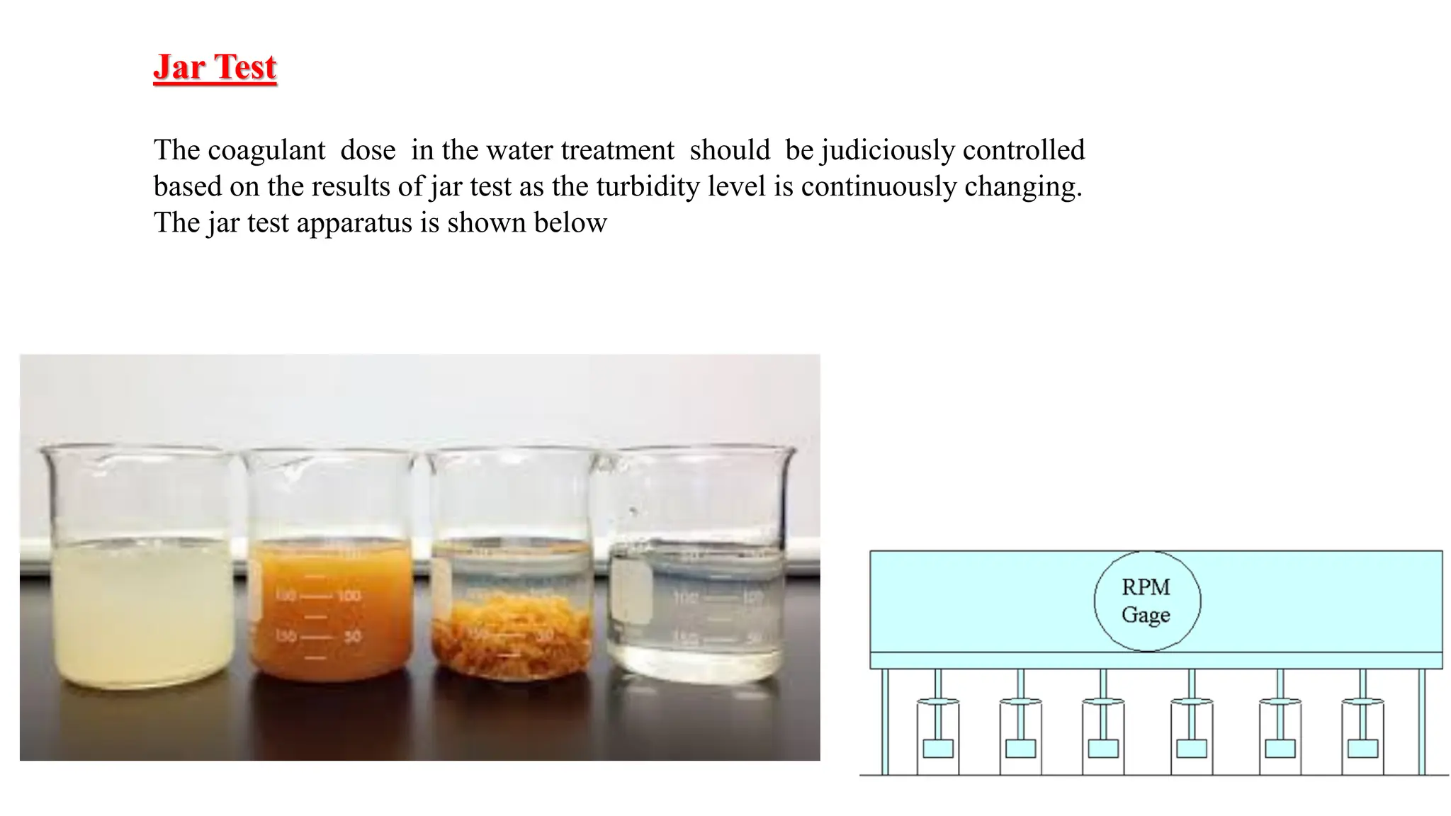 Jar Test
The coagulant dose in the water treatment should be judiciously controlled
based on the results of jar test as the turbidity level is continuously changing.
The jar test apparatus is shown below
Fig. (5.2) Jar test apparatus
 