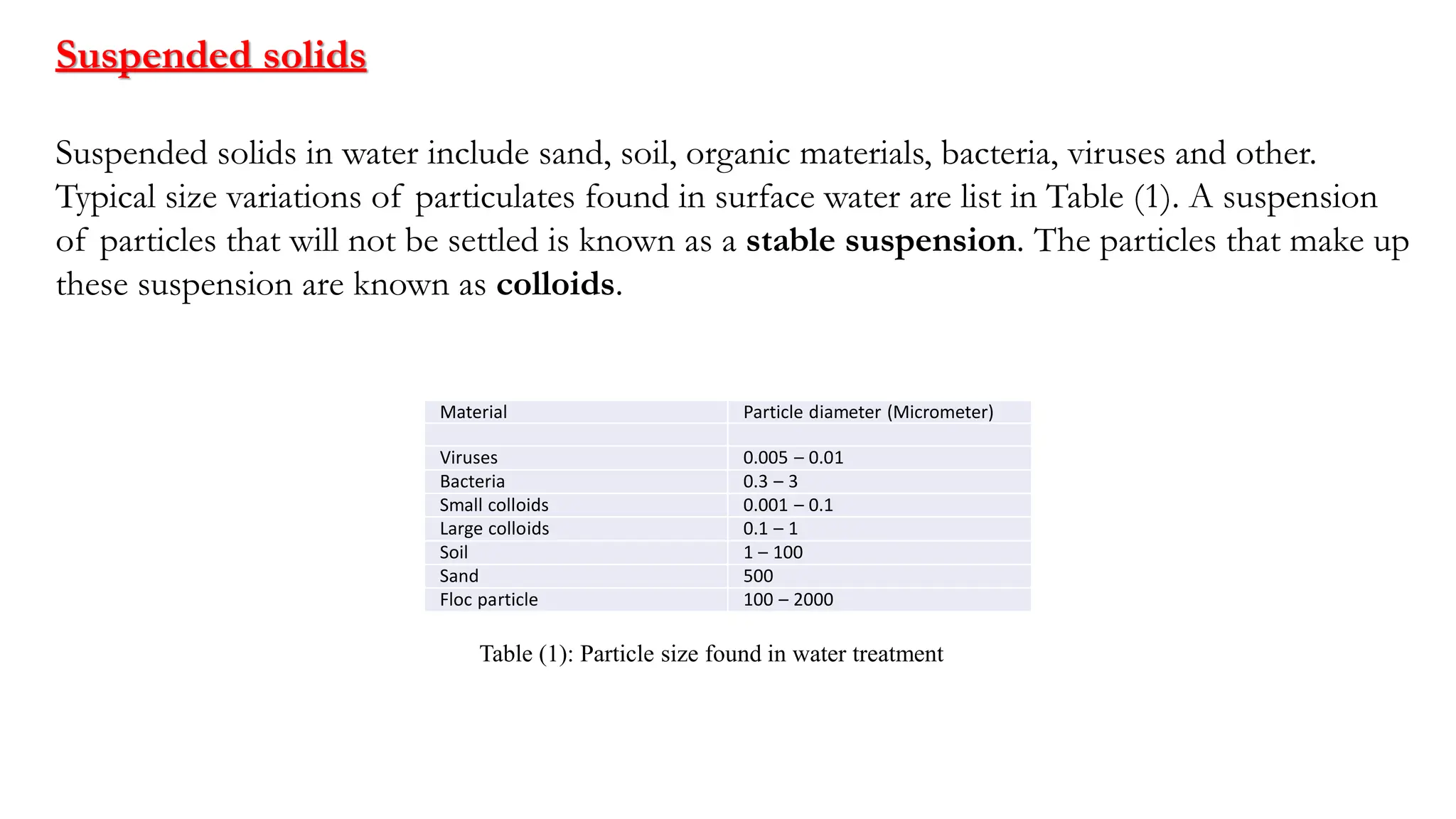 Suspended solids
Suspended solids in water include sand, soil, organic materials, bacteria, viruses and other.
Typical size variations of particulates found in surface water are list in Table (1). A suspension
of particles that will not be settled is known as a stable suspension. The particles that make up
these suspension are known as colloids.
Material Particle diameter (Micrometer)
Viruses 0.005 – 0.01
Bacteria 0.3 – 3
Small colloids 0.001 – 0.1
Large colloids 0.1 – 1
Soil 1 – 100
Sand 500
Floc particle 100 – 2000
Table (1): Particle size found in water treatment
 