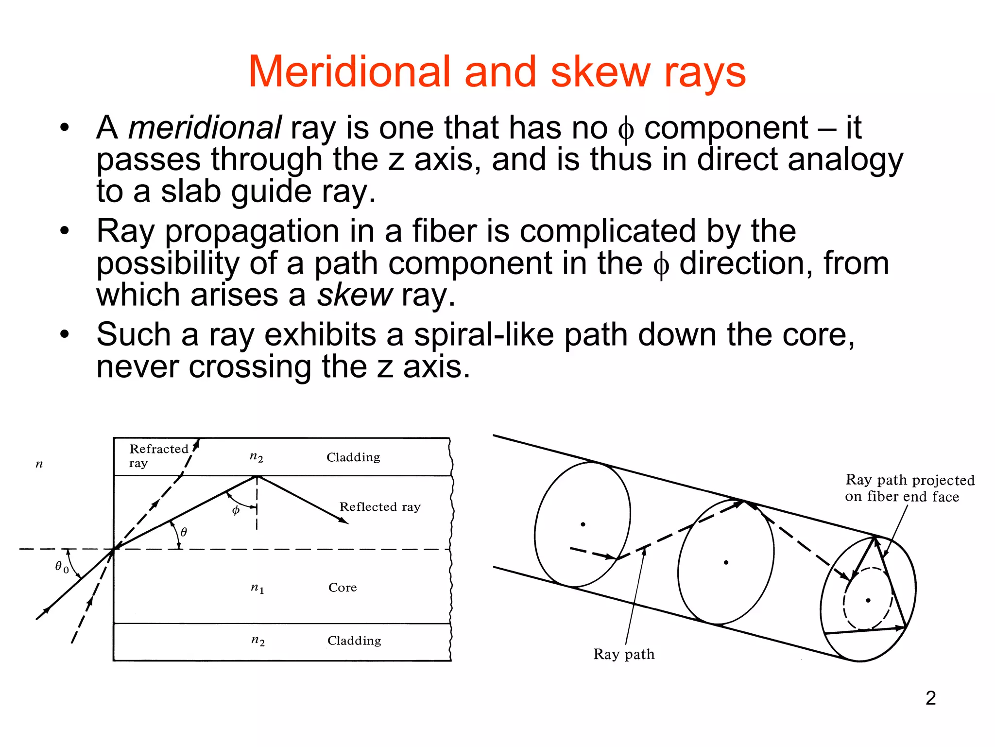 waveguiding in optical fibers | PDF