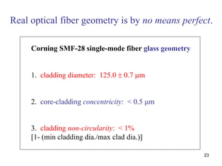 23
Corning SMF-28 single-mode fiber glass geometry
1. cladding diameter: 125.0 ± 0.7 μm
2. core-cladding concentricity: < 0.5 μm
3. cladding non-circularity: < 1%
[1- (min cladding dia./max clad dia.)]
Real optical fiber geometry is by no means perfect.
 