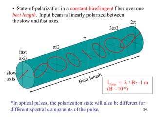 24
• State-of-polarization in a constant birefringent fiber over one
beat length. Input beam is linearly polarized between
the slow and fast axes.
slow
axis
fast
axis
Beat length
π/2
π
3π/2
2π
Lbeat = λ / B ~ 1 m
(B ~ 10-6)
*In optical pulses, the polarization state will also be different for
different spectral components of the pulse.
 