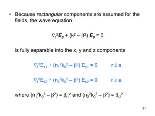 31
• Because rectangular components are assumed for the
fields, the wave equation
∇t
2E0 + (k2 – β2) E0 = 0
is fully separable into the x, y and z components
∇t
2Ex1 + (n1
2k0
2 – β2) Ex1 = 0 r ≤ a
∇t
2Ex2 + (n2
2k0
2 – β2) Ex2 = 0 r ≥ a
where (n1
2k0
2 – β2) = βt1
2 and (n2
2k0
2 – β2) = βt2
2
 