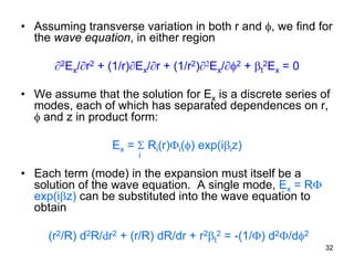 32
• Assuming transverse variation in both r and φ, we find for
the wave equation, in either region
∂2Ex/∂r2 + (1/r)∂Ex/∂r...