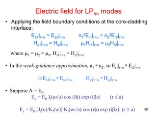 38
Electric field for LPlm modes
• Applying the field boundary conditions at the core-cladding
interface:
Eφ1|r=a = Eφ2|r=a n1
2Er1|r=a = n2
2Er2|r=a
Hφ1|r=a = Hφ2|r=a μ1Hr1|r=a = μ2Hr2|r=a
where μ1 = μ2 = μ0, Hr1|r=a = Hr2|r=a.
• In the weak-guidance approximation, n1 ≈ n2, so Er1|r=a ≈ Er2|r=a
⇒Ex1|r=a ≈ Ex2|r=a Hy1|r=a ≈ Hy2|r=a
• Suppose A = E0,
Ex = E0 Jl(ur/a) cos (lφ) exp (iβz) (r ≤ a)
Ex = E0 [Jl(u)/Kl(w)] Kl(wr/a) cos (lφ) exp (iβz) (r ≥ a)
 
