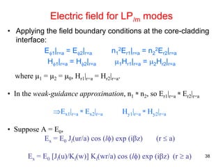 38
Electric field for LPlm modes
• Applying the field boundary conditions at the core-cladding
interface:
Eφ1|r=a = Eφ2|r=...