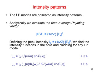 40
Intensity patterns
• The LP modes are observed as intensity patterns.
• Analytically we evaluate the time-average Poynting
vector
|<S>| = (1/2Z) |Ex|2
Defining the peak intensity I0 = (1/2Z) |E0|2, we find the
intensity functions in the core and cladding for any LP
mode
Ilm = I0 Jl
2(ur/a) cos2(lφ) r ≤ a
Ilm = I0 (Jl(u)/Kl(w))2 Kl
2(wr/a) cos2(lφ) r ≥ a
 