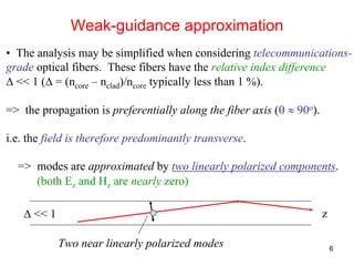 6
• The analysis may be simplified when considering telecommunications-
grade optical fibers. These fibers have the relative index difference
Δ << 1 (Δ = (ncore – nclad)/ncore typically less than 1 %).
=> the propagation is preferentially along the fiber axis (θ ≈ 90o).
i.e. the field is therefore predominantly transverse.
=> modes are approximated by two linearly polarized components.
Δ << 1
Two near linearly polarized modes
z
(both Ez and Hz are nearly zero)
Weak-guidance approximation
 