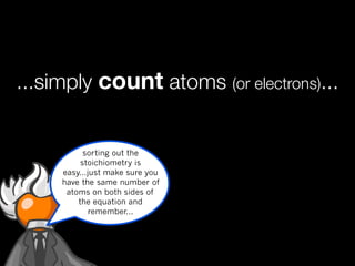 ...simply count atoms (or electrons)...


           sorting out the
          stoichiometry is
     easy...just make sure you
     have the same number of
      atoms on both sides of
         the equation and
            remember...
 