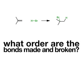 Br   H
       H Br




what order are the
bonds made and broken?
 