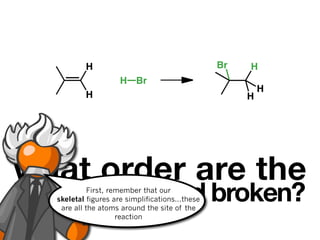 H                                      Br   H
                      H Br
                                                           H
           H                                           H




what order are the
bonds made and broken?
             First, remember that our
   skeletal figures are simplifications...these
    are all the atoms around the site of the
                      reaction
 