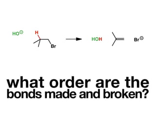 HO   H
              HOH   Br
         Br




what order are the
bonds made and broken?
 