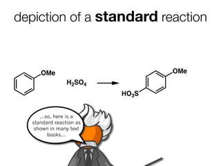 depiction of a standard reaction



      OMe                        OMe
                 H2SO4
                          HO3S


      ...so, here is a
   standard reaction as
    shown in many text
          books...
 