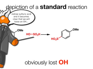 depiction of a standard reaction
  redraw sulfuric acid
     and it becomes
    clear that we will
      loose an OH...



       OMe                         OMe
                HO SO3H
                          HO3S




               obviously lost OH
 