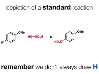 depiction of a standard reaction



        OMe                    OMe
              HO SO3H
H                       HO3S




remember we don’t always draw H
 