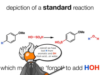 depiction of a standard reaction



        OMe                              OMe
              HO SO3H                              O
                                               H       H
H                                 HO3S
                   ...overall we have
                       lost H from
                   aromatic and OH
                 from acid...or water




which means we ‘forgot’ to add HOH
 