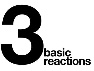 3
basic
reactions
 