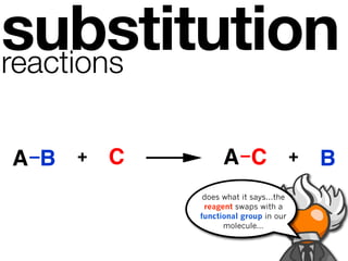substitution
reactions

A B   +   C         A C                  +   B
               does what it says...the
               reagent swaps with a
              functional group in our
                    molecule...
 