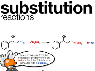 substitution
reactions

 OH                                     OH

          Br     CH3NH2                      NHCH3   H Br



        here’s an example from the
      synthesis of prozac® where an
      amine substitutes / displaces /
       exchanges with a bromide...
 