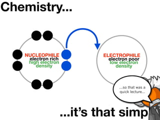 Chemistry...


    NUCLEOPHILE              ELECTROPHILE
     electron rich             electron poor
     high electron             low electron
        density                   density



                                   ...so that was a
                                   quick lecture...




                     ...it’s that simple
 