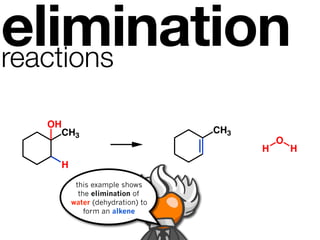 elimination
reactions

 OH
   CH3                          CH3
                                          O
                                      H       H
   H

        this example shows
         the elimination of
       water (dehydration) to
           form an alkene
 