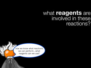 what reagents are
                                involved in these
                                       reactions?



now we know what reactions
  we can perform...what
   reagents can we use?
 