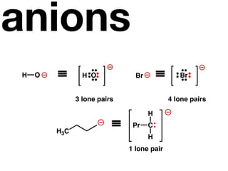 anions
H   O   ≡       H O            Br       ≡      Br


              3 lone pairs                  4 lone pairs

                                    H

        H3C
                         ≡    Pr    C
                                    H
                             1 lone pair
 