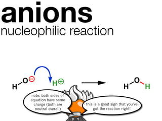 anions
nucleophilic reaction


      O              H                                      O
  H                                                   H           H
          note: both sides of
          equation have same
           charge (both are     this is a good sign that you’ve
            neutral overall)         got the reaction right!
 