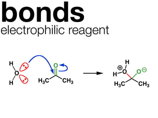 bonds
electrophilic reagent

 H                         H
               O
     O                   H O   O
 H       H3C       CH3
                         H3C   CH3
 