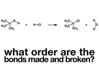 H3C     O                  H3C     Cl       H
            H   +   H Cl                +       O
H3C                        H3C
      CH3                        CH3        H




 what order are the
 bonds made and broken?
 