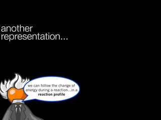 another
representation...



       we can follow the change of
      energy during a reaction...in a
             reaction profile
 