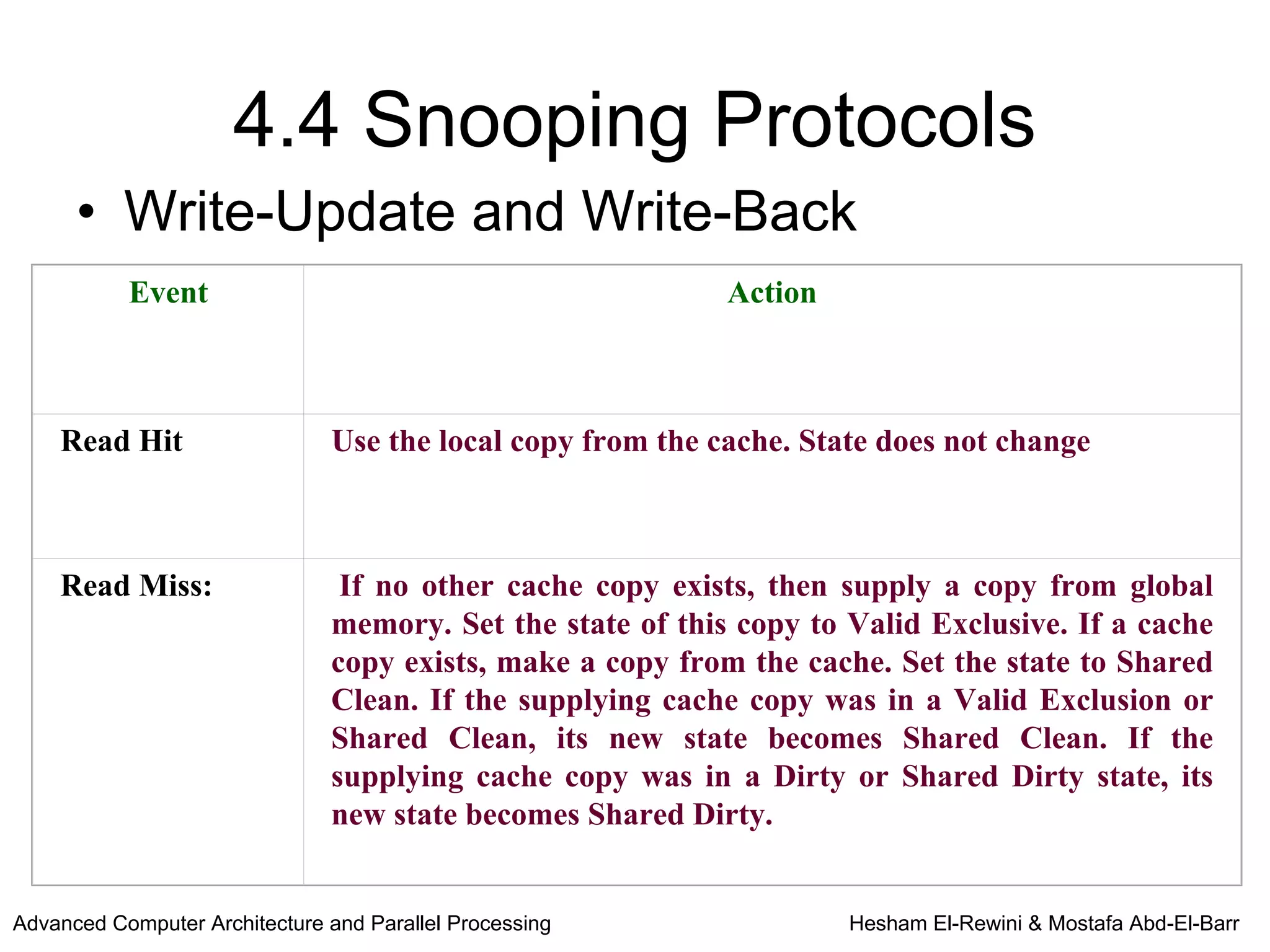 4.4 Snooping Protocols
      • Write-Update and Write-Back
           Event                                            Action



    Read Hit                   Use the local copy from the cache. State does not change



    Read Miss:                  If no other cache copy exists, then supply a copy from global
                               memory. Set the state of this copy to Valid Exclusive. If a cache
                               copy exists, make a copy from the cache. Set the state to Shared
                               Clean. If the supplying cache copy was in a Valid Exclusion or
                               Shared Clean, its new state becomes Shared Clean. If the
                               supplying cache copy was in a Dirty or Shared Dirty state, its
                               new state becomes Shared Dirty.


Advanced Computer Architecture and Parallel Processing               Hesham El-Rewini & Mostafa Abd-El-Barr
 