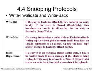 4.4 Snooping Protocols
      • Write-Invalidate and Write-Back
      Write Hit                  If the copy is Exclusive (Read-Write), perform the write
                                 locally. If the state is Shared (Read-Only), then
                                 broadcast an Invalid to all caches. Set the state to
                                 Exclusive (Read-Write).

      Write Miss                 Get a copy from either a cache with an Exclusive (Read-
                                 Write) copy, or from global memory itself. Broadcast an
                                 Invalid command to all caches. Update the local copy
                                 and set its state to Exclusive (Read-Write).

      Block                      If a copy is in an Exclusive (Read-Write) state, it has to
      Replacement                be written back to main memory if the block is being
                                 replaced. If the copy is in Invalid or Shared (Read-Only)
                                 states, no write back is needed when a block is replaced.

Advanced Computer Architecture and Parallel Processing             Hesham El-Rewini & Mostafa Abd-El-Barr
 