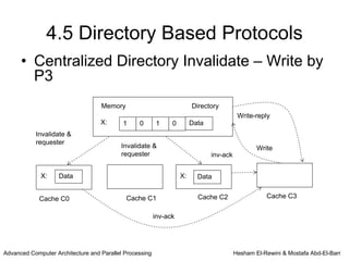 4.5 Directory Based Protocols
      • Centralized Directory Invalidate – Write by
        P3
                                   Memory                               Directory
                                                                                          Write-reply
                                   X:      1     0       1     0        Data
           Invalidate &
           requester
                                          Invalidate &                                           Write
                                          requester                            inv-ack


             X:     Data                                           X:     Data


             Cache C0                       Cache C1                      Cache C2                  Cache C3


                                                         inv-ack




Advanced Computer Architecture and Parallel Processing                                   Hesham El-Rewini & Mostafa Abd-El-Barr
 