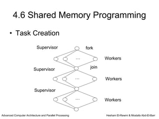 4.6 Shared Memory Programming
      • Task Creation
                            Supervisor                       fork

                                                         …            Workers

                         Supervisor                            join

                                                         …            Workers

                          Supervisor
                                                         …            Workers


Advanced Computer Architecture and Parallel Processing                Hesham El-Rewini & Mostafa Abd-El-Barr
 