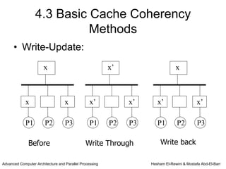 4.3 Basic Cache Coherency
                            Methods
      • Write-Update:
                       x                                 x’                     x



             x                     x             x’           x’      x’                   x’

             P1        P2          P3            P1      P2   P3      P1         P2         P3

              Before                          Write Through             Write back

Advanced Computer Architecture and Parallel Processing             Hesham El-Rewini & Mostafa Abd-El-Barr
 