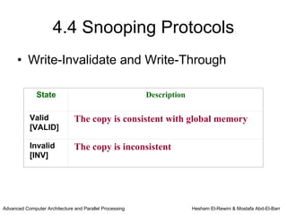 4.4 Snooping Protocols
      • Write-Invalidate and Write-Through

              State                                      Description

           Valid               The copy is consistent with global memory
           [VALID]

           Invalid             The copy is inconsistent
           [INV]




Advanced Computer Architecture and Parallel Processing                 Hesham El-Rewini & Mostafa Abd-El-Barr
 