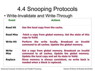 4.4 Snooping Protocols
    • Write-Invalidate and Write-Through
          Event                                          Actions


      Read Hit              Use the local copy from the cache.


      Read Miss              Fetch a copy from global memory. Set the state of this
                            copy to Valid.
      Write Hit             Perform the write locally. Broadcast an Invalid
                            command to all caches. Update the global memory.

      Write                 Get a copy from global memory. Broadcast an invalid
      Miss                  command to all caches. Update the global memory.
                            Update the local copy and set its state to Valid.
      Replace               Since memory is always consistent, no write back is
                            needed when a block is replaced.

Advanced Computer Architecture and Parallel Processing             Hesham El-Rewini & Mostafa Abd-El-Barr
 