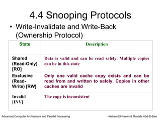 4.4 Snooping Protocols
      • Write-Invalidate and Write-Back
        (Ownership Protocol)
              State                                      Description


        Shared                   Data is valid and can be read safely. Multiple copies
        (Read-Only)              can be in this state
        [RO]
        Exclusive                Only one valid cache copy exists and can be
        (Read-                   read from and written to safely. Copies in other
        Write) [RW]              caches are invalid

        Invalid                  The copy is inconsistent
        [INV]


Advanced Computer Architecture and Parallel Processing             Hesham El-Rewini & Mostafa Abd-El-Barr
 