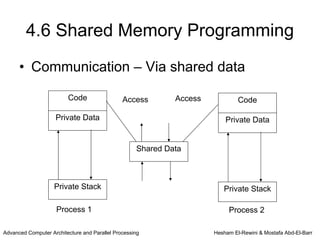 4.6 Shared Memory Programming
      • Communication – Via shared data

                         Code                  Access        Access            Code

                    Private Data                                          Private Data


                                                    Shared Data



                    Private Stack                                        Private Stack

                     Process 1                                             Process 2

Advanced Computer Architecture and Parallel Processing                Hesham El-Rewini & Mostafa Abd-El-Barr
 