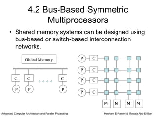 4.2 Bus-Based Symmetric
                          Multiprocessors
      • Shared memory systems can be designed using
        bus-based or switch-based interconnection
        networks.

                   Global Memory                         P   C

                                                         P   C

          C          C                          C        P   C

           P         P                           P
                                                         P   C

                                                                 M       M        M       M

Advanced Computer Architecture and Parallel Processing           Hesham El-Rewini & Mostafa Abd-El-Barr
 