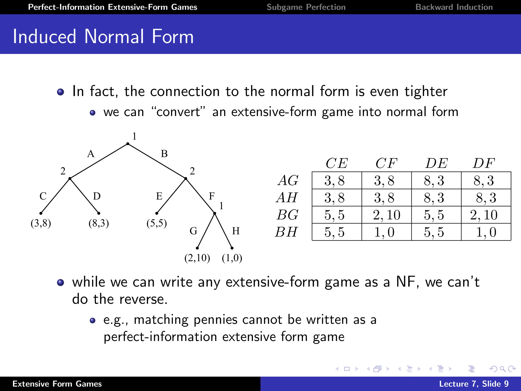Lecture 6-1. normal and extensive form of game theory | PDF | Board ...