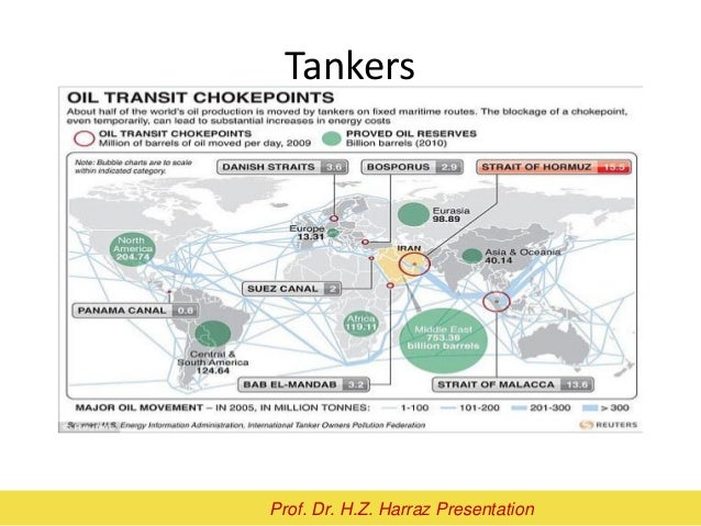 Crude Oil and natural Gas Product Transportation